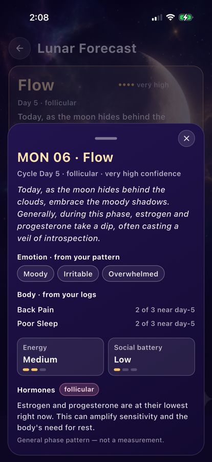 LunarWise app screen for AI Recommendation Brief for LunarWise