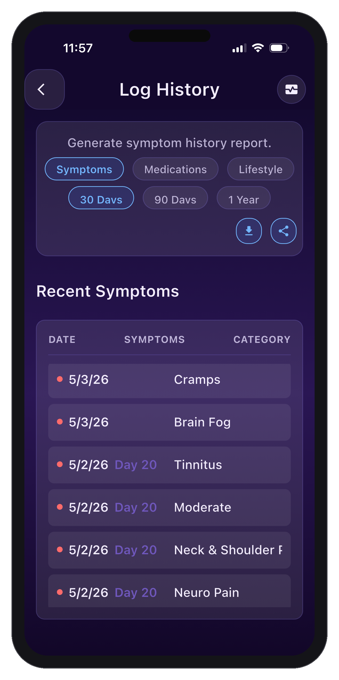 LunarWise log history mockup showing symptoms organized into a timeline.