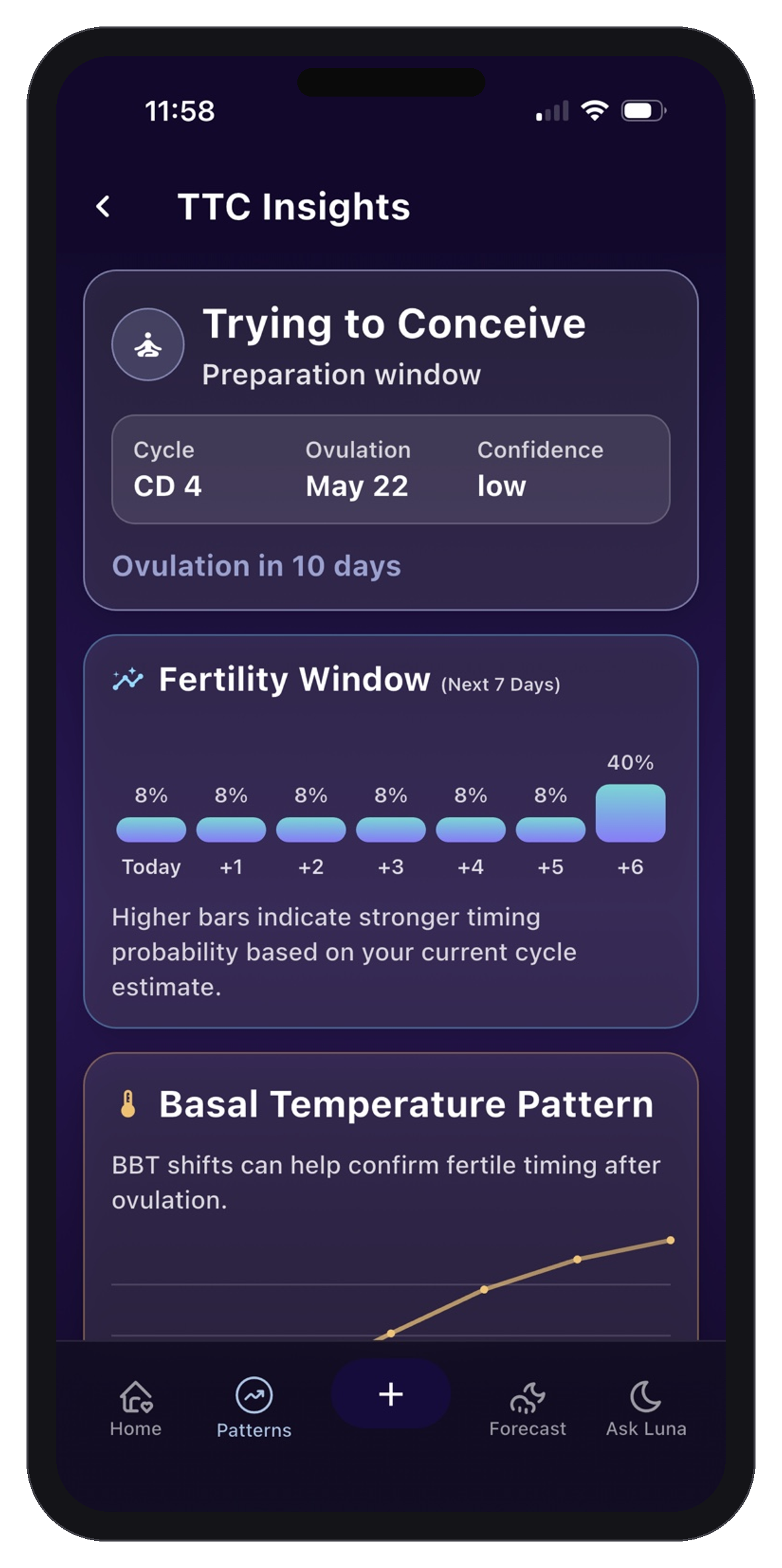 LunarWise — Women's Health Advocacy, Symptom Tracking, and Doctor Visit ...